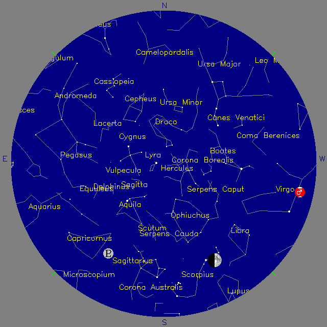 Sky Chart
