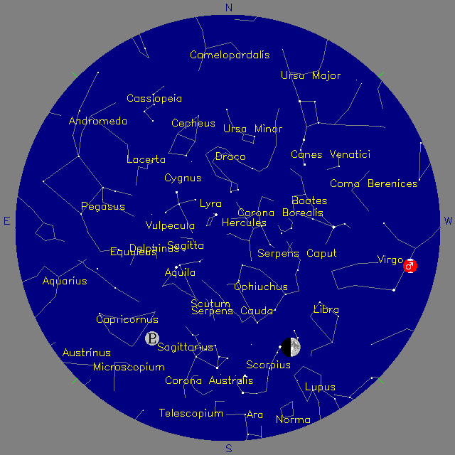 Sky Chart