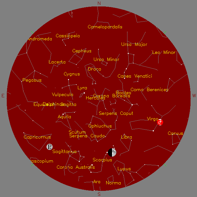 Sky Chart