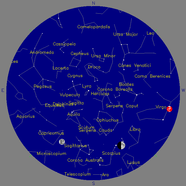 Sky Chart
