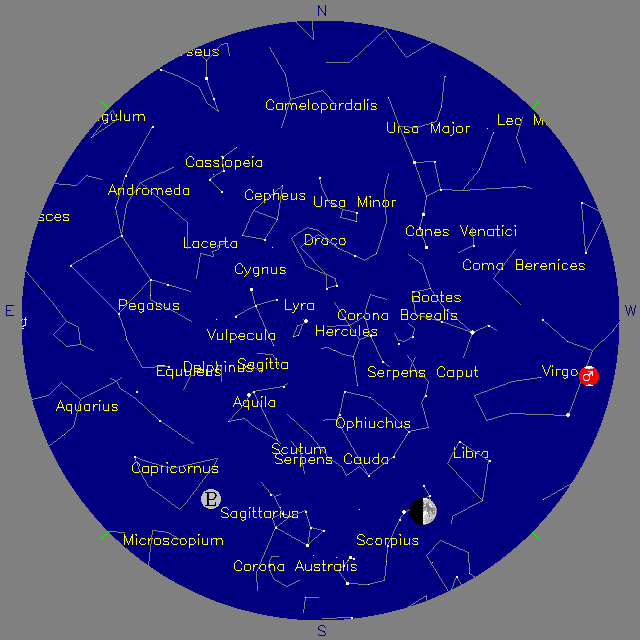 Sky Chart