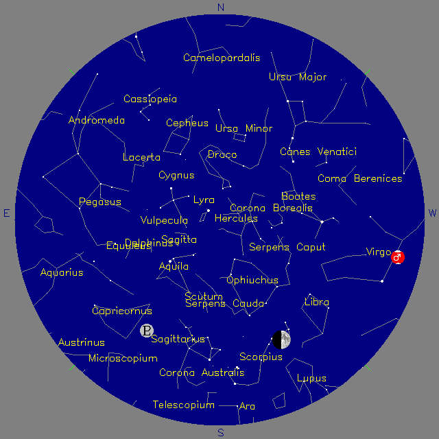 Sky Chart