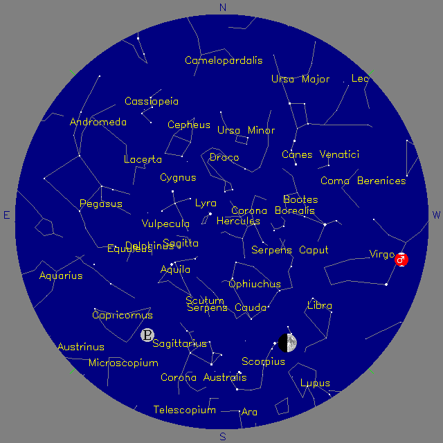 Sky Chart