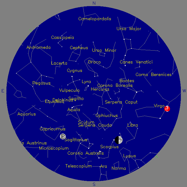 Sky Chart