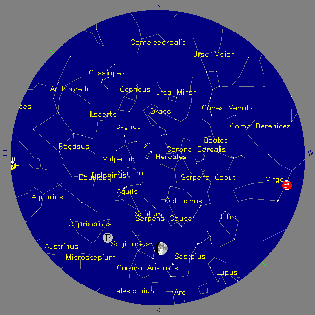 Sky Chart
