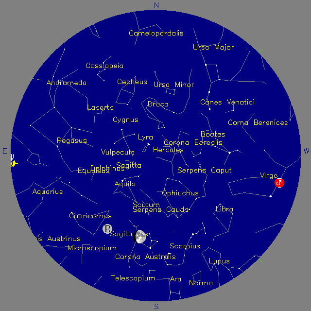 Sky Chart