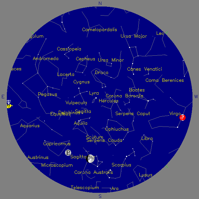 Sky Chart