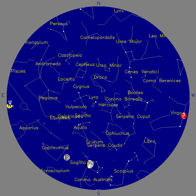 Sky Chart