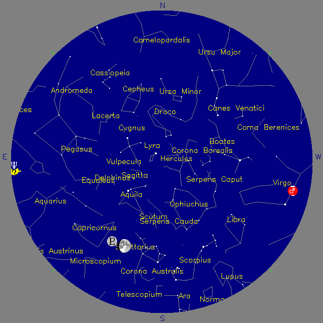 Sky Chart