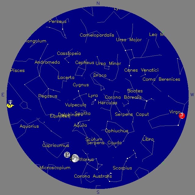 Sky Chart