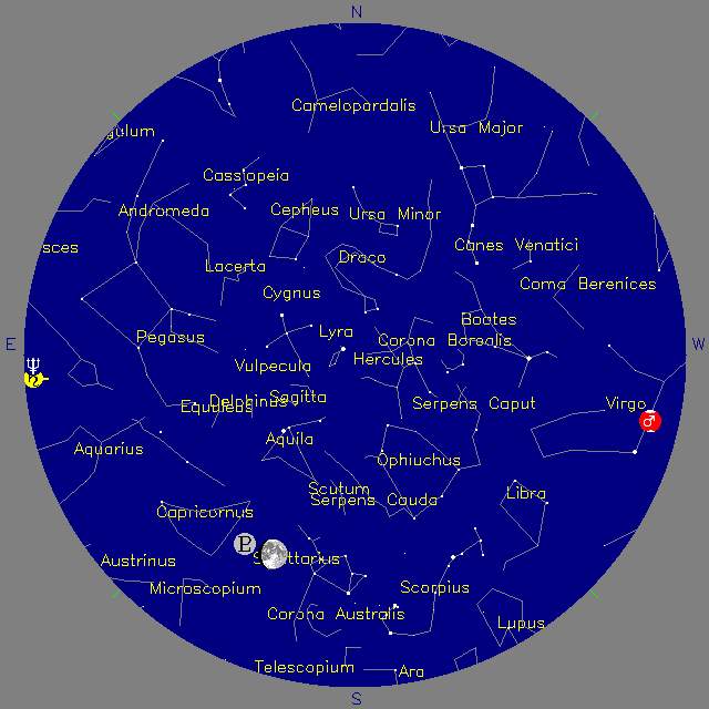 Sky Chart
