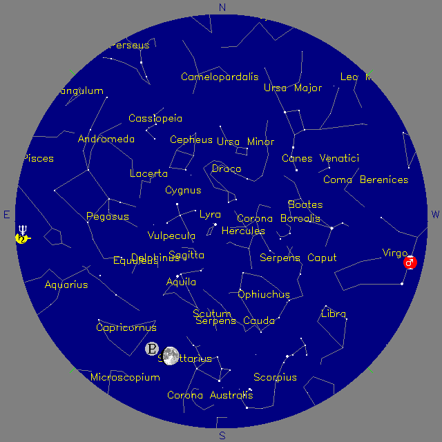 Sky Chart