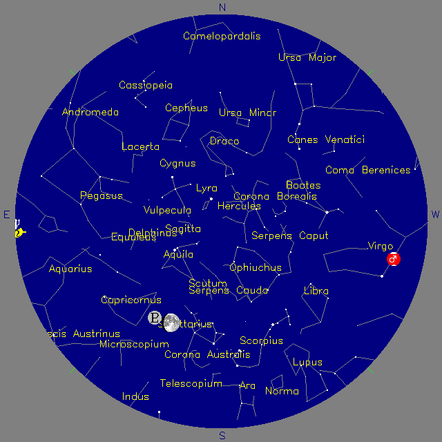 Sky Chart