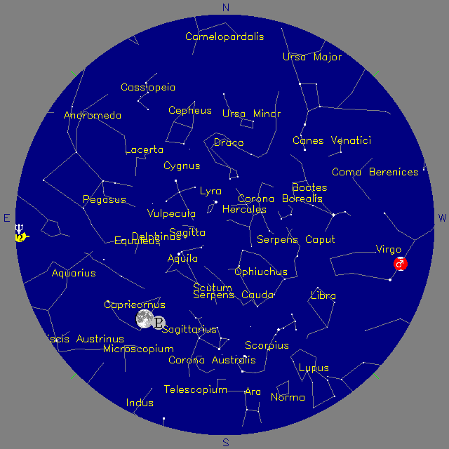 Sky Chart