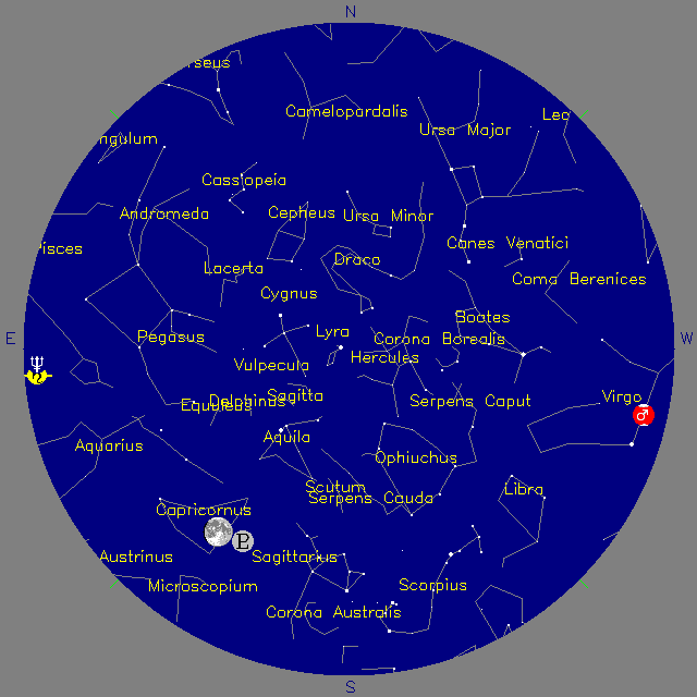 Sky Chart