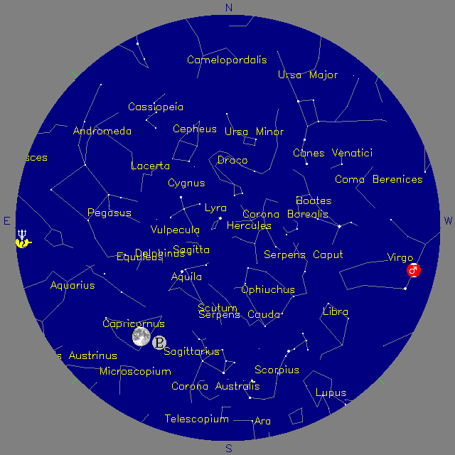 Sky Chart