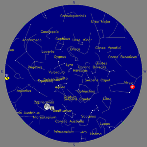 Sky Chart - click to enlarge