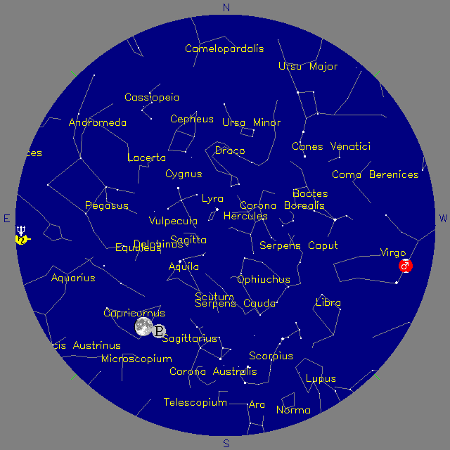Sky Chart
