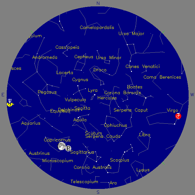 Sky Chart