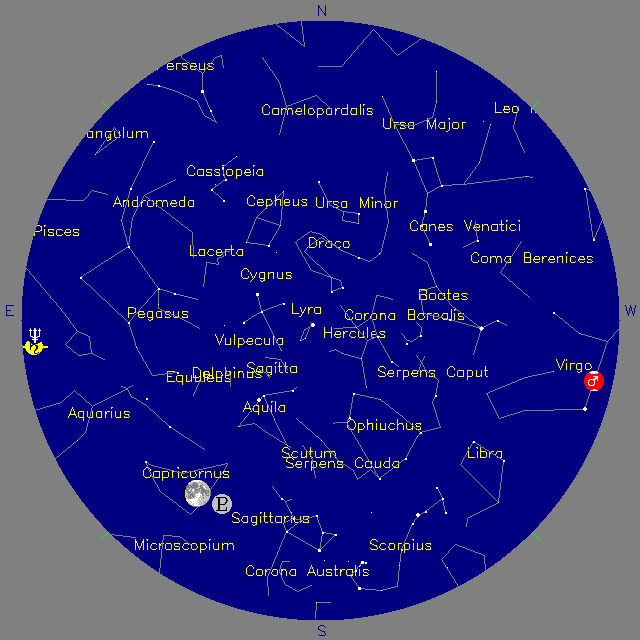 Sky Chart