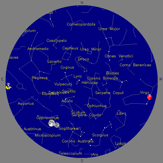 Sky Chart