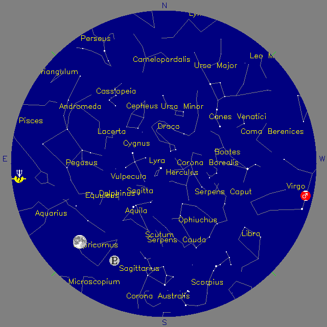 Sky Chart