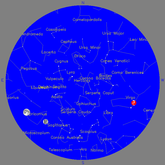 Sky Chart