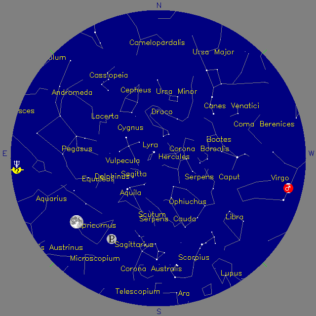 Sky Chart