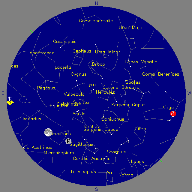 Sky Chart