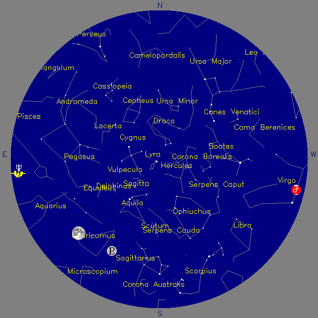 Sky Chart