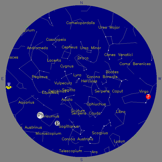 Sky Chart
