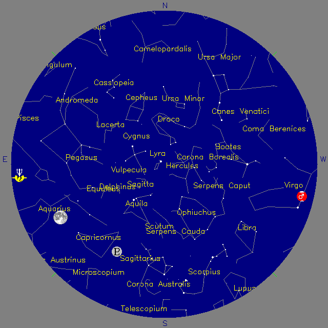 Sky Chart