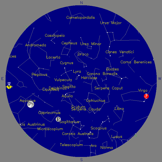 Sky Chart