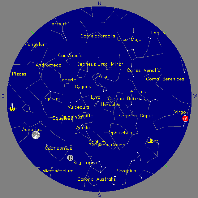 Sky Chart
