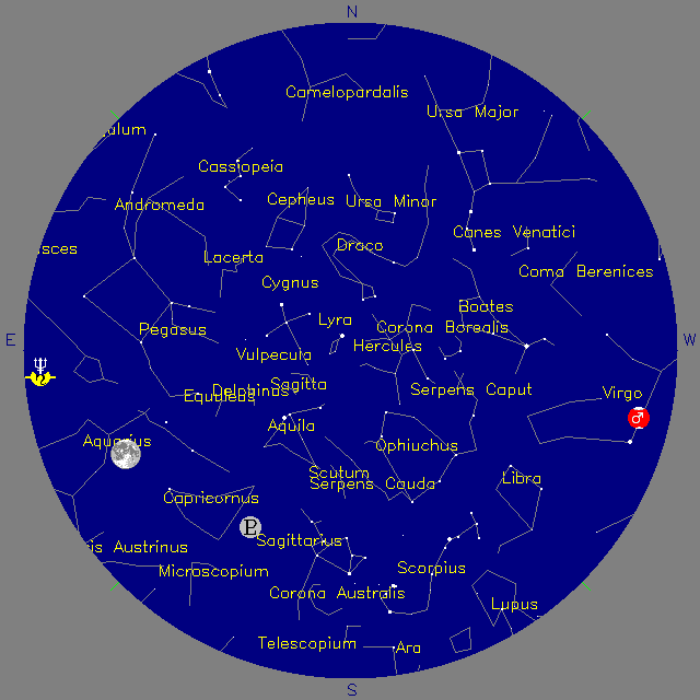 Sky Chart
