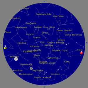 Sky Chart - click to enlarge