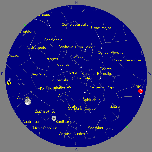 Sky Chart