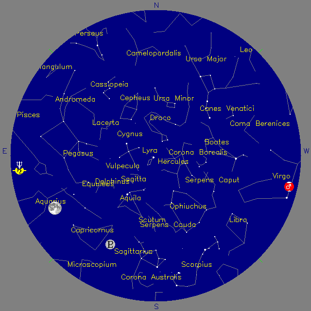Sky Chart