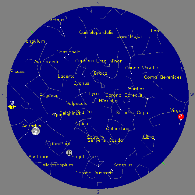 Sky Chart