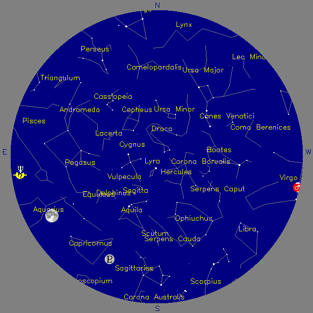 Sky Chart