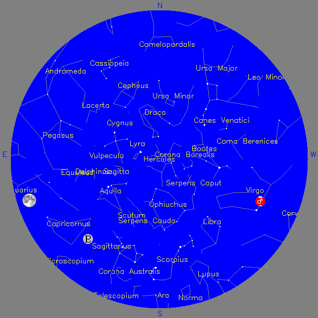Sky Chart