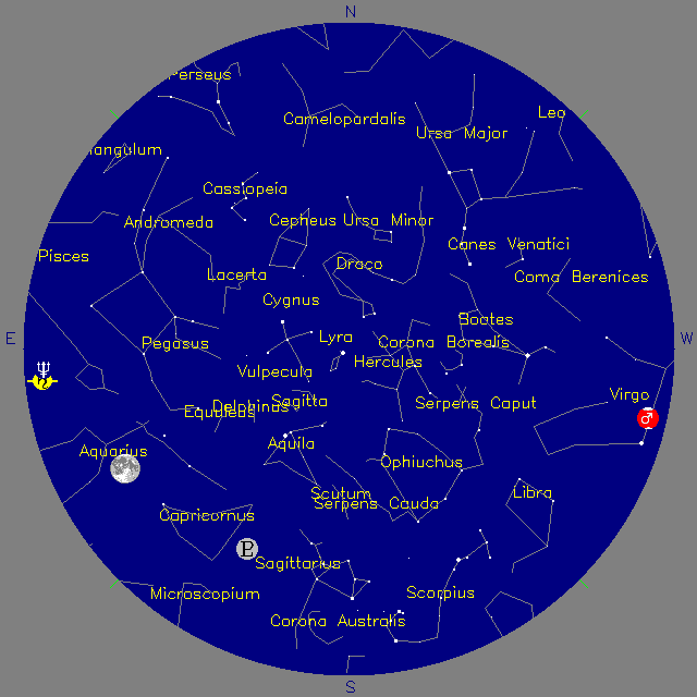 Sky Chart