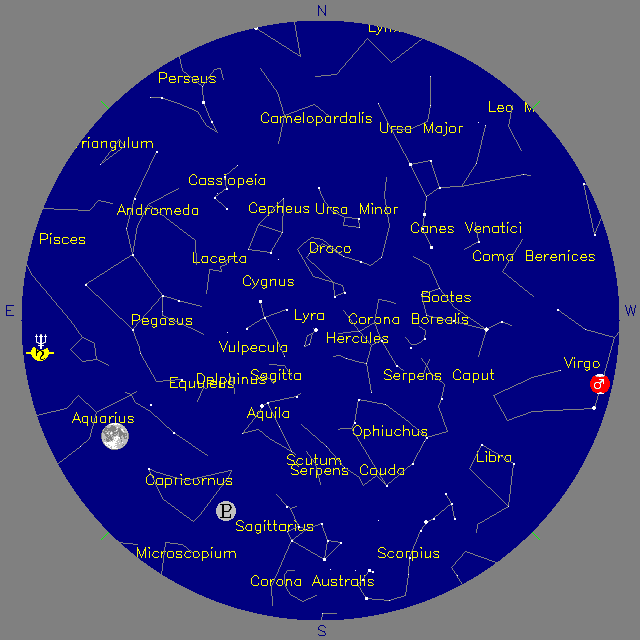 Sky Chart