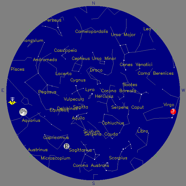 Sky Chart