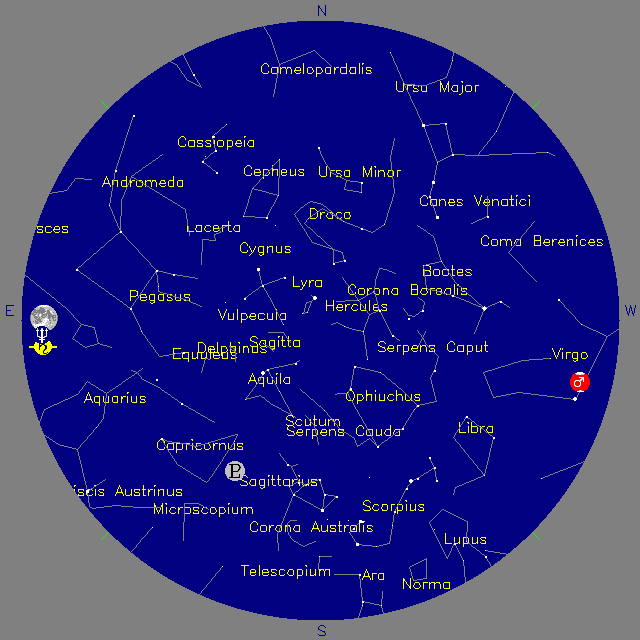 Sky Chart