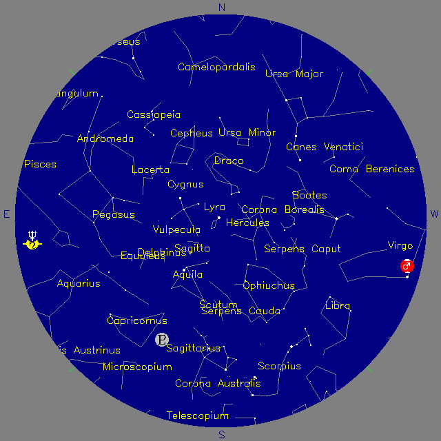 Sky Chart