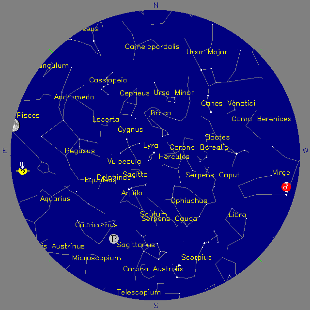 Sky Chart