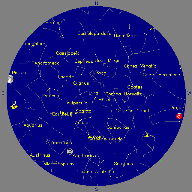 Sky Chart