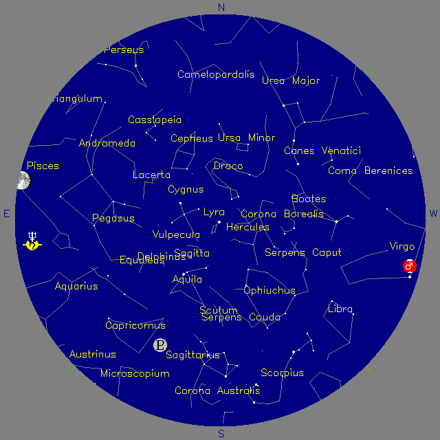 Sky Chart
