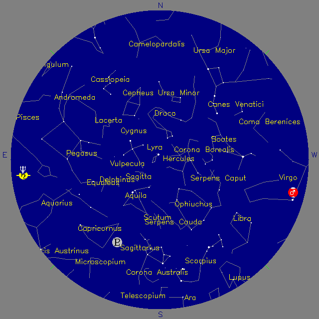 Sky Chart